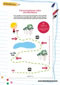 Convert between miles and kilometres worksheet