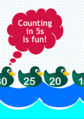 Counting in fives tutorial
