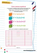 Cube numbers explained