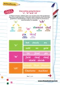 Decoding graphemes: ‘o’, ‘ie’ and ‘ch’ worksheet