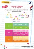 Decoding graphemes: ‘o’, ‘ie’ and ‘ch’ worksheet