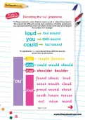 Decoding the ‘ou’ grapheme worksheet