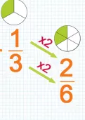 Adding fractions with different denominators part 2 tutorial