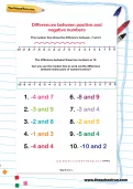 Differences between positive and negative numbers