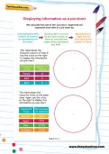 Displaying information as a pie chart worksheet