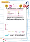 Drawing a bar chart worksheet