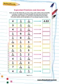 Equivalent fractions and decimals worksheet