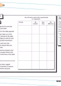 Estimate and measure time activity