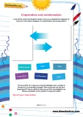 Evaporation and condensation investigation