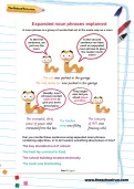 Expanded noun phrases explained worksheet