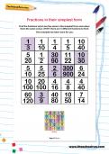 Fractions in their simplest form worksheet