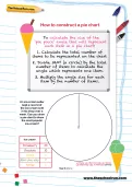 How to construct a pie chart
