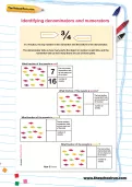 Identifying denominators and numerators worksheet