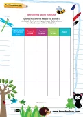 Identifying good habitats worksheet