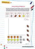 Interpreting pictograms worksheet