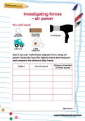 Investigating forces - air power activity