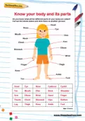 Know your body and its parts