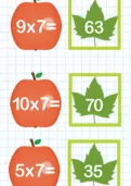 Learning the 7 times table tutorial