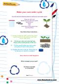 Make your own water cycle activity