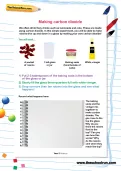 Making carbon dioxide activity
