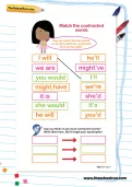 Match the contracted words worksheet