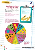 Matching numbers and objects 1-10