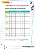 Materials and their properties activity