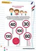 Miles and kilometres conversions worksheet