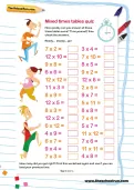 Mixed times tables KS2 quiz