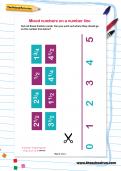 Mixed numbers on a number line worksheet