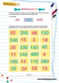 Multiplying by 10 worksheet