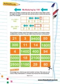 Multiplying by 100 worksheet