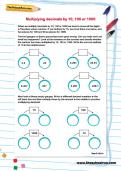 Multiplying decimals by 10, 100 and 1000 worksheet