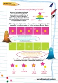 Non-verbal reasoning worksheet: Looking at position