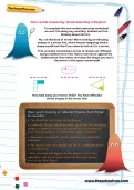 Non-verbal reasoning worksheet: Understanding reflection