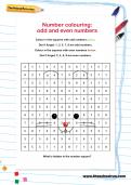 Number colouring: odd and even numbers