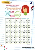 Odd and even revision worksheet