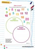 Odd or even numbers worksheet