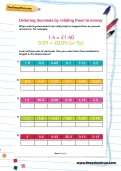 Ordering decimals by relating them to money worksheet