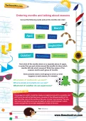 Ordering months and talking about seasons worksheet