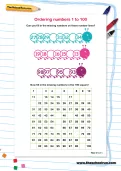Ordering numbers 1 to 100 worksheet