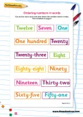 Ordering numbers in words worksheet