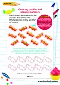 Ordering positive and negative numbers activity