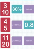 Converting fractions into percentages and decimals tutorial