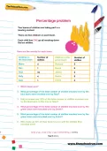 Percentage problem worksheet