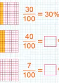 Writing percentages as fractions with the denominator 100 tutorial