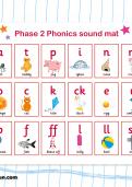 Interactive phonics sound mats