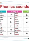 Phonics sounds worksheet