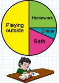 Answering questions on a pie chart tutorial