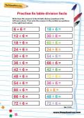 Practise 6 times table division facts worksheet